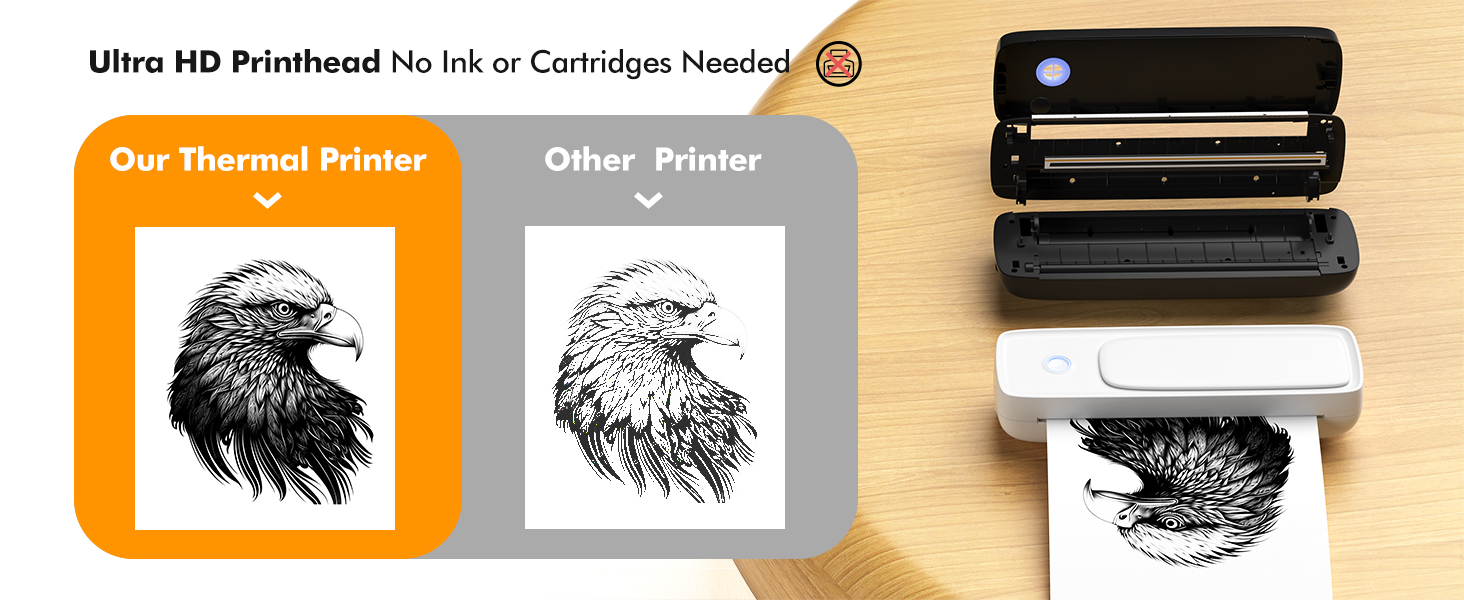 ポータブルサーマルペーパープリンター 203dpi解像度 U - Printer Paper のレビューと価格